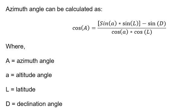 Azimuth Angle formula