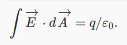 Gauss’s Law for Electric Fields