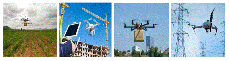 Industries employing drone technology:
