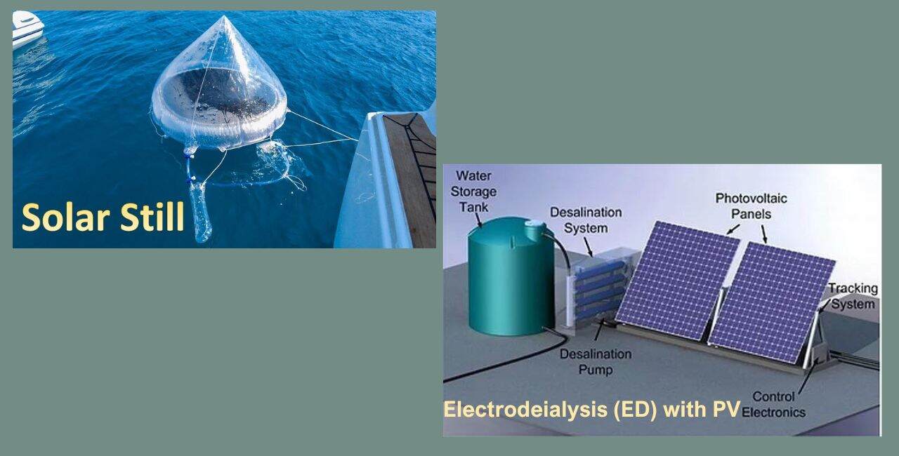 Solar Stills and Electrodialysis (ED) with PV