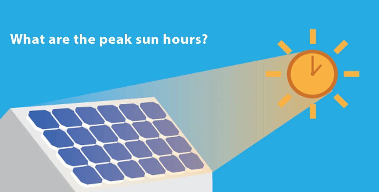 How Do I Find My Sun Hour Peak?