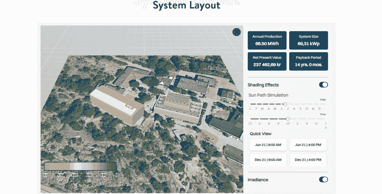 Illuminating the Future: ARKA 360's Solar Layout Design Software Revolution