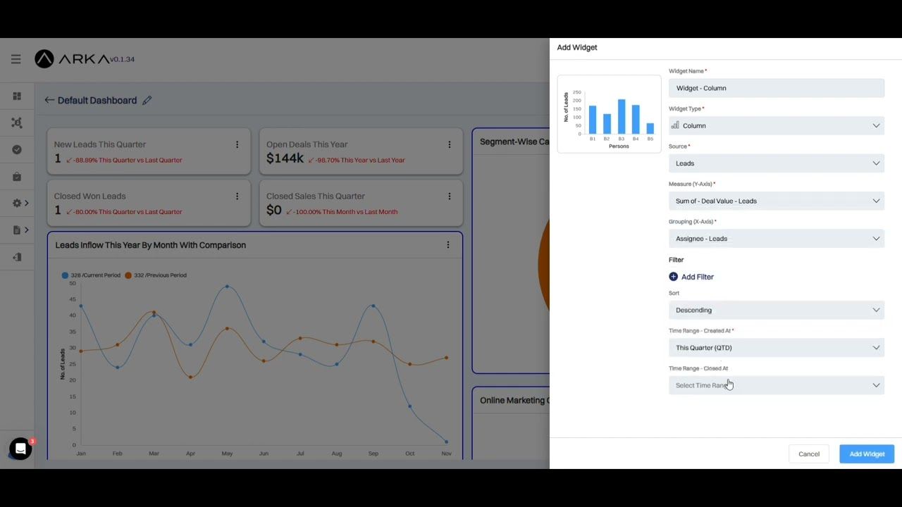 Enhanced Dashboard Customization: Boost Sales with ARKA 360