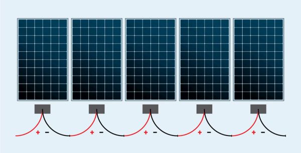 How To String Solar Panels?