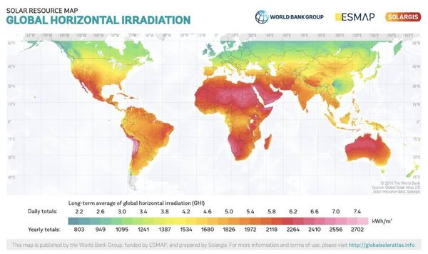 A beginner’s guide to solar potential and its estimation