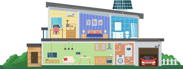 Case Study: Zero Export Device Used For Residential Solar By OffCarbon